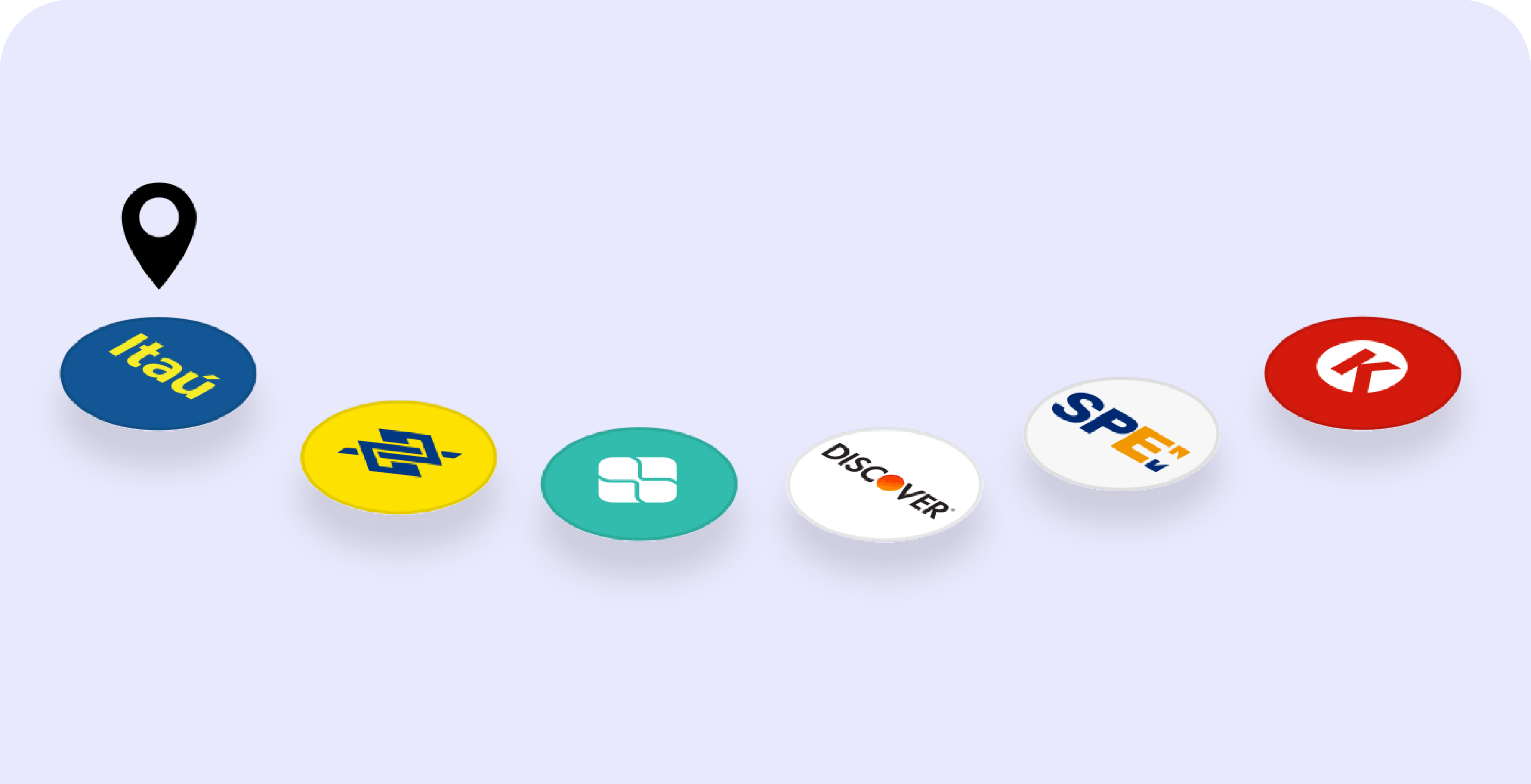 logos