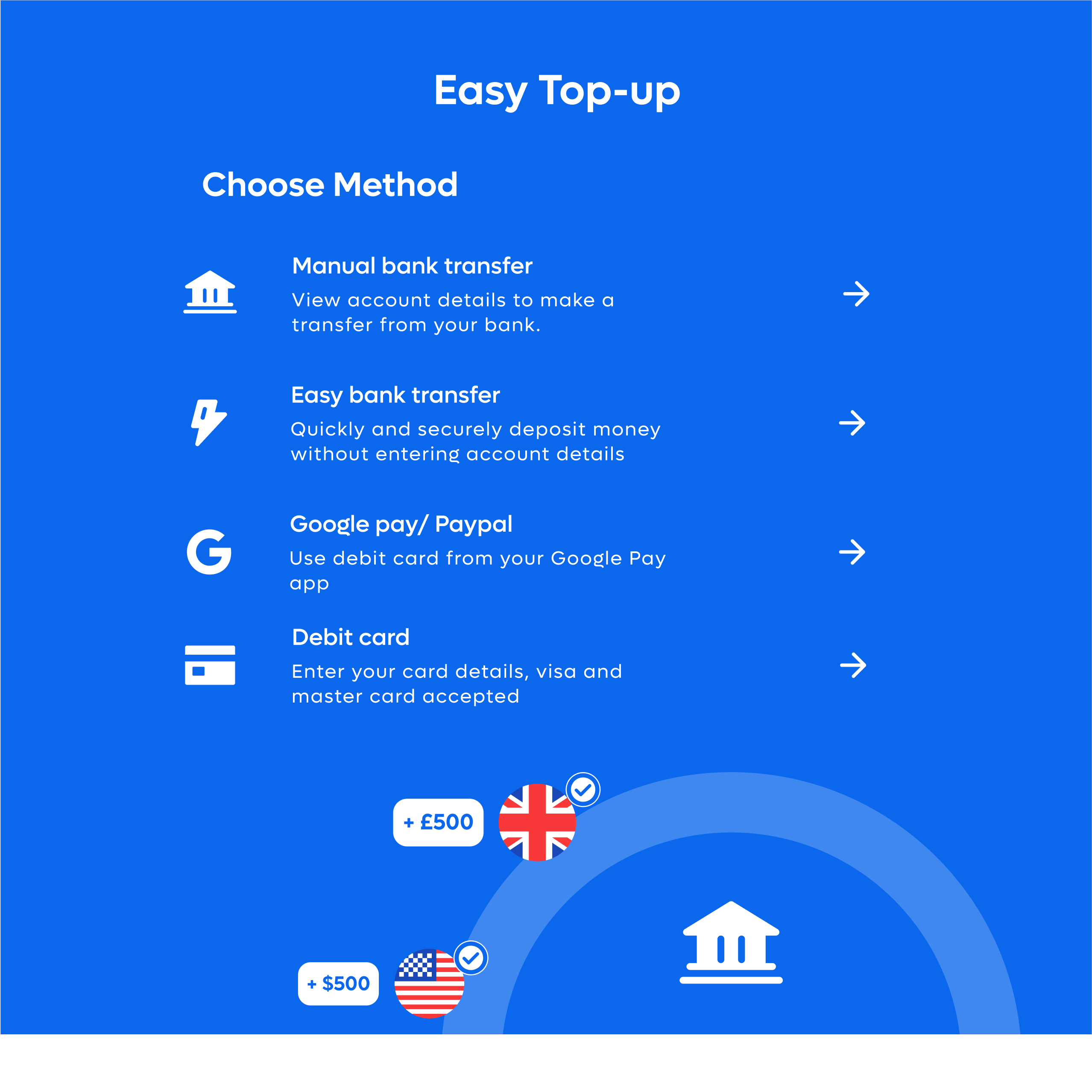 Easy Topup
